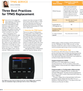 Tire Review Magazine - ATEQ TPMS Tools Article